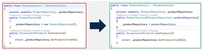constructor injection