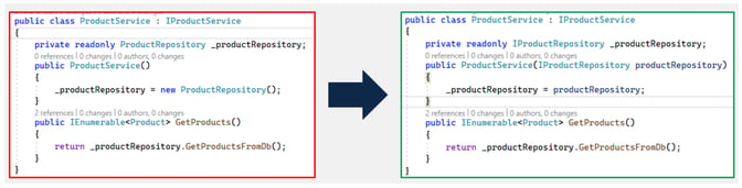 constructor injection