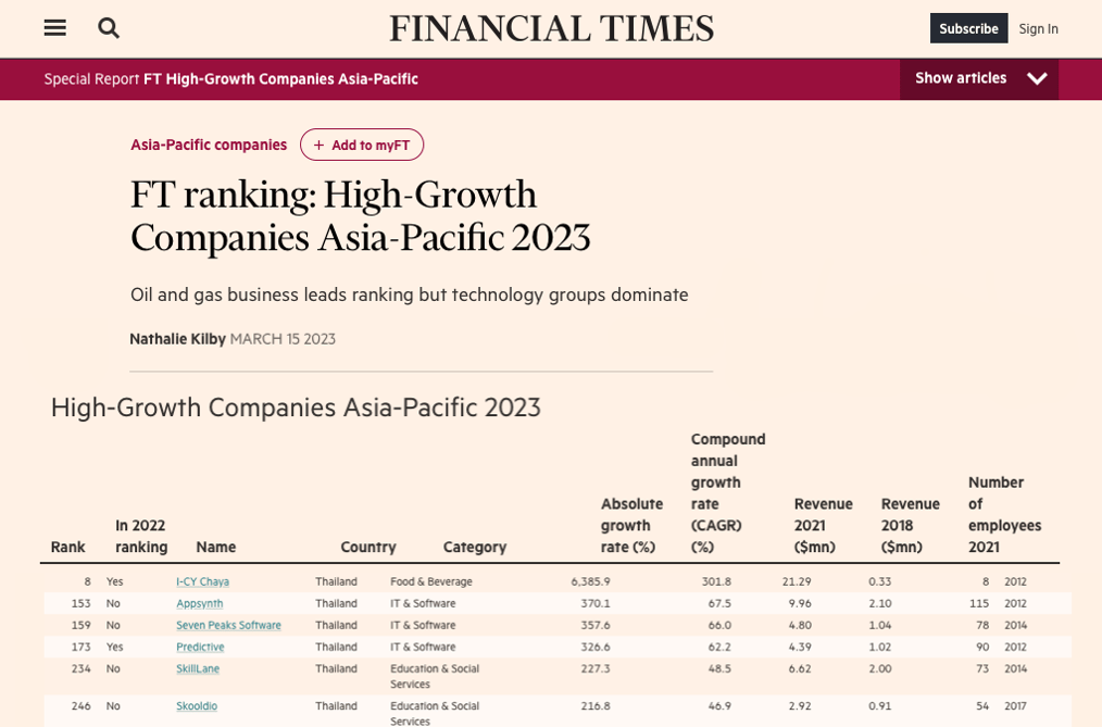 Top 3 fastest growing companies in Thailand FT's Rankings