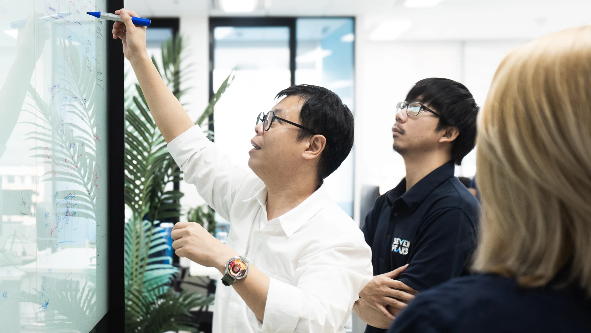 From Test Cases to Team Leader-1 1