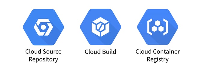 GCP-DevOps-tools-1