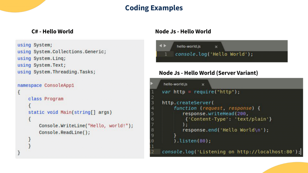 Introducing-to-NodeJS-and-the-Impact-on-the-World-of-Development-15-1024x576