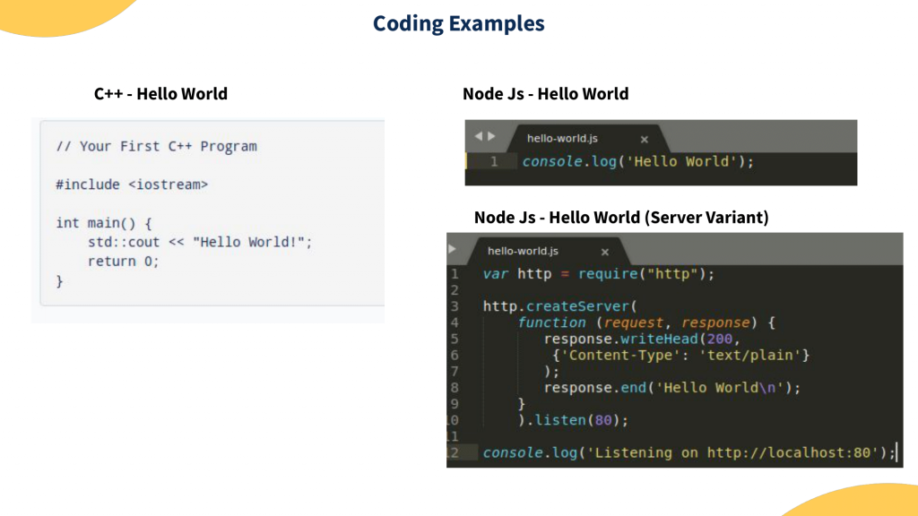 Introducing-to-NodeJS-and-the-Impact-on-the-World-of-Development-16-1024x576