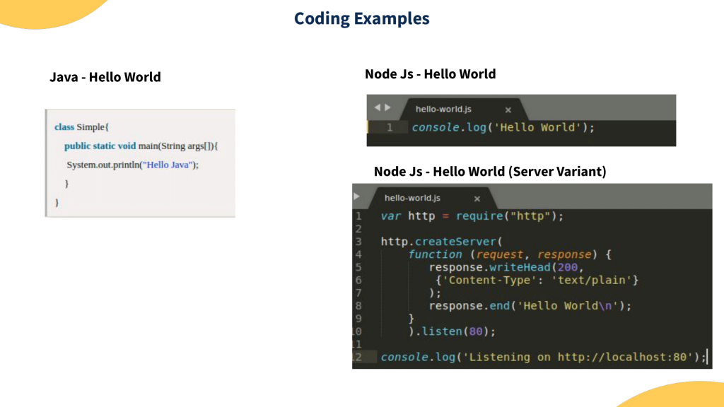 Introducing-to-NodeJS-and-the-Impact-on-the-World-of-Development-17-1024x576