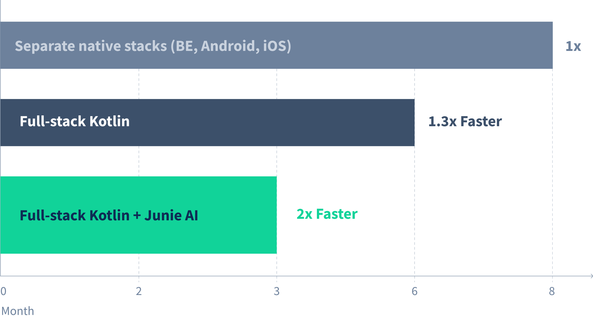 SPS- Expert Spotlight_Fedor-02