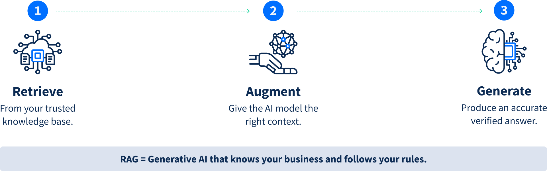 SPS- Expert Spotlight_Shivay Lamba_Couchbase-02