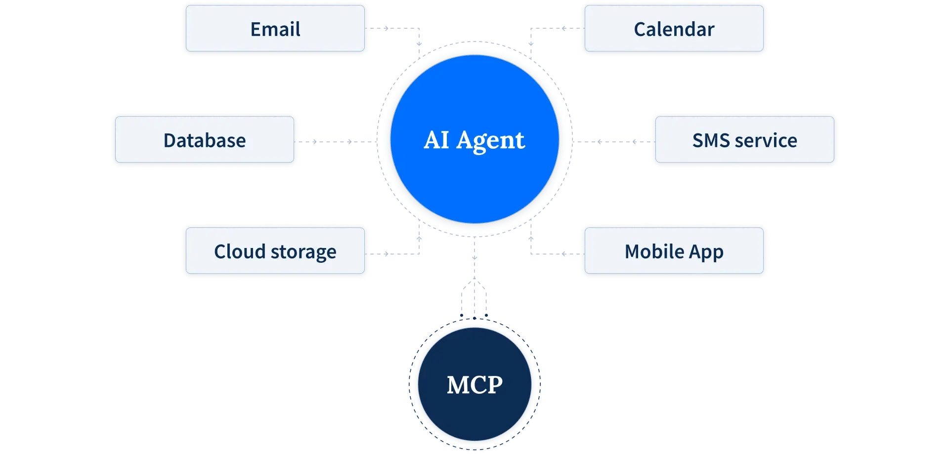 SPS- Thought Leadership_Damien-03