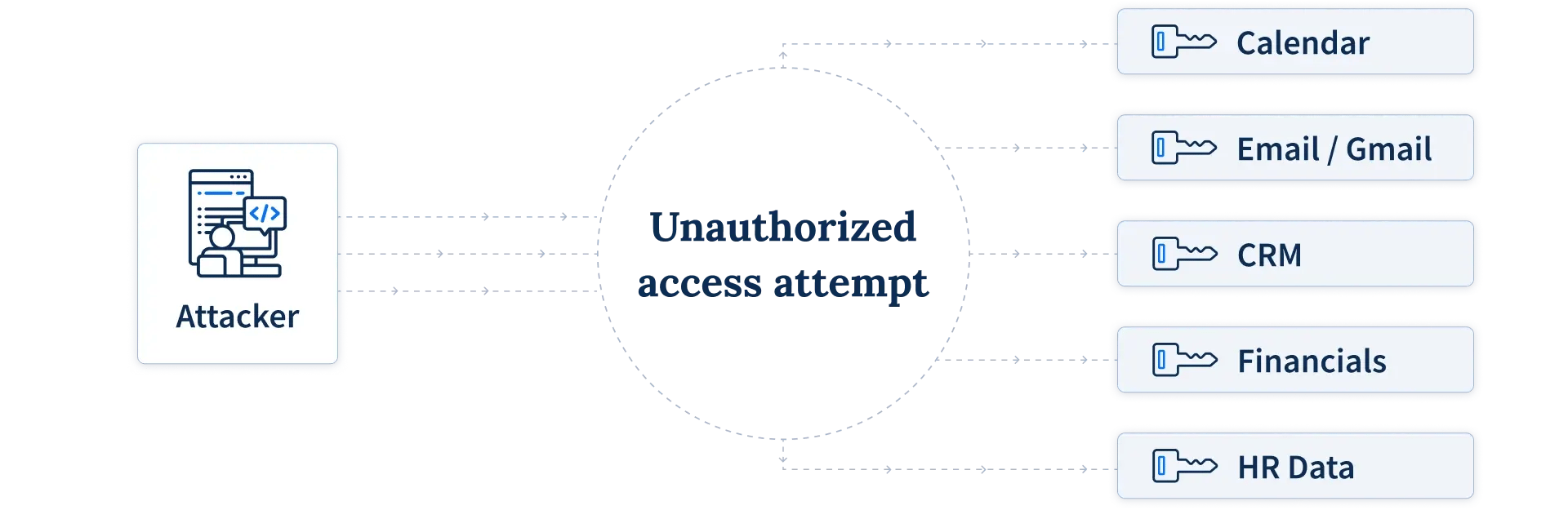 SPS- Thought Leadership_Damien-04