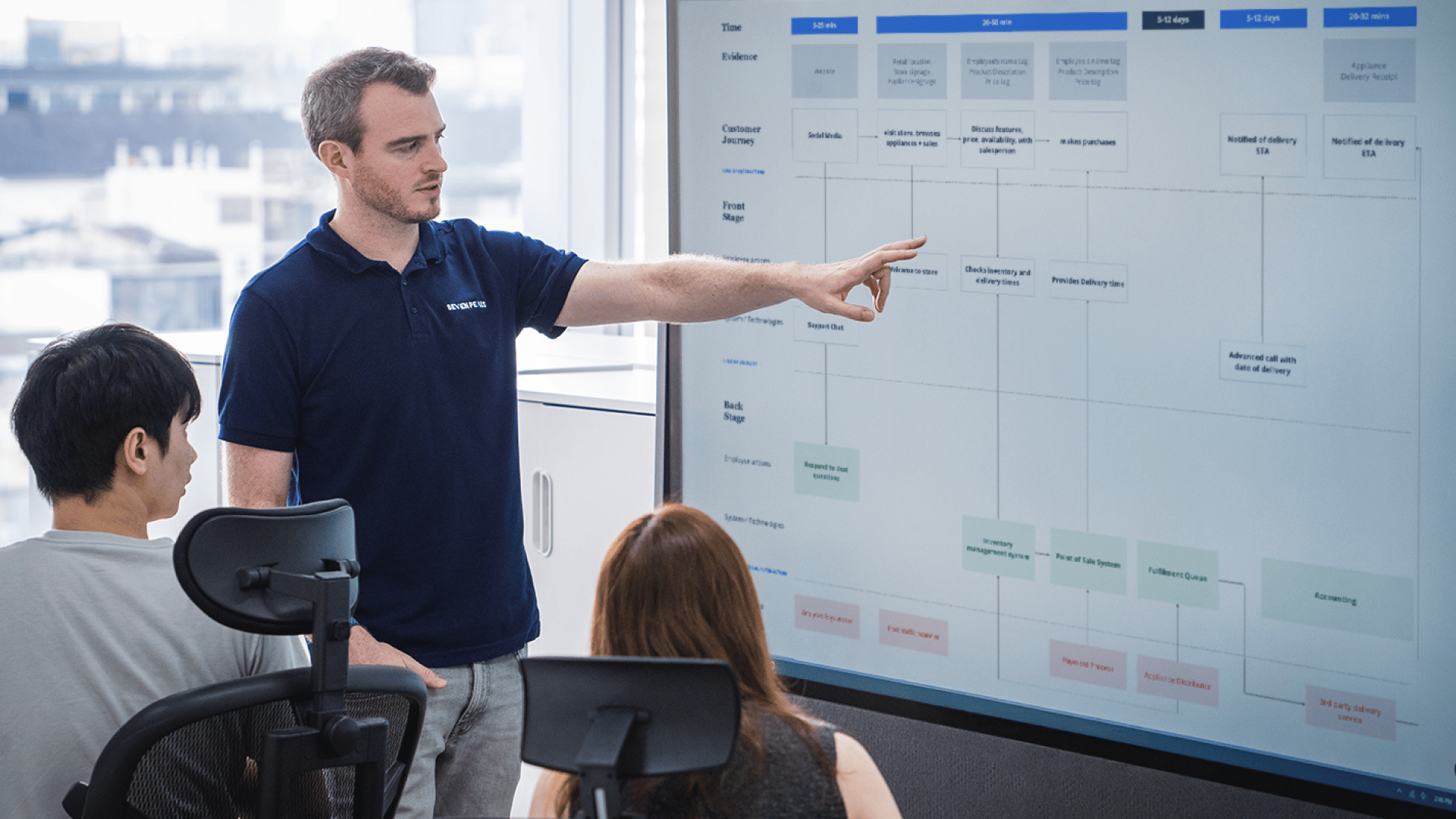 SPS_Service Design Action_01-hero banner