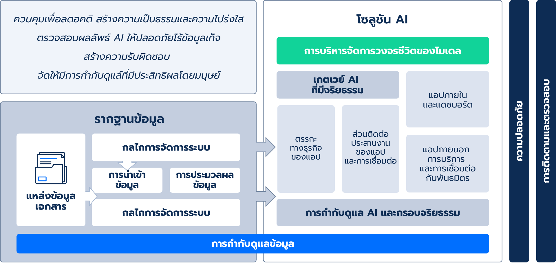 SP_202510_Evt - Intelligent-Apps-Damien-01