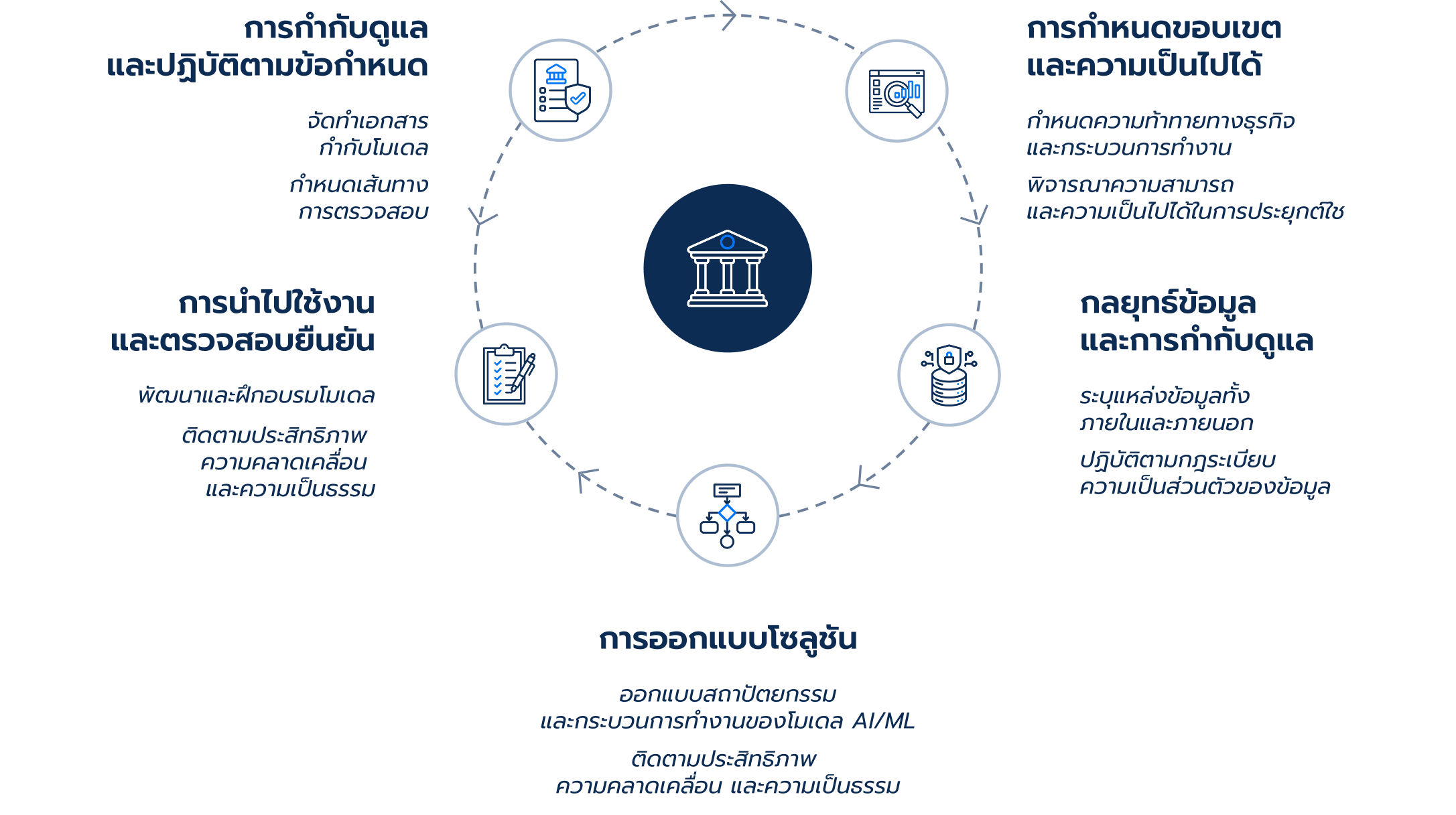 SP_202510_Evt - Intelligent-Apps-Damien-02