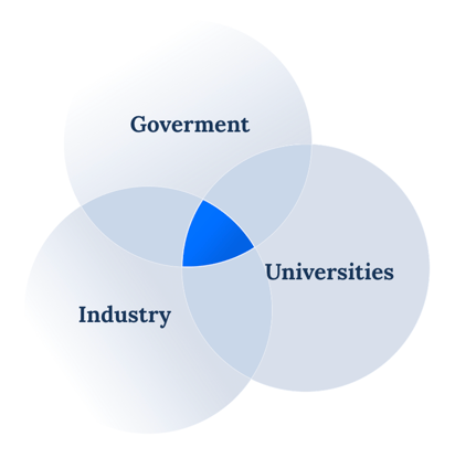 Schermafbeelding 2025-11-18 om 16.49.46