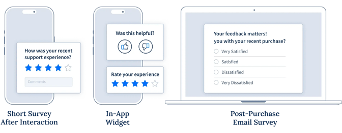sp_202510_article_service_design_metrics_01