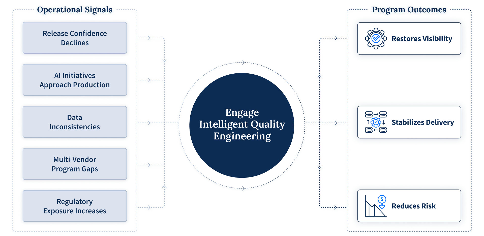 Service_QA_info_1920x936px-01