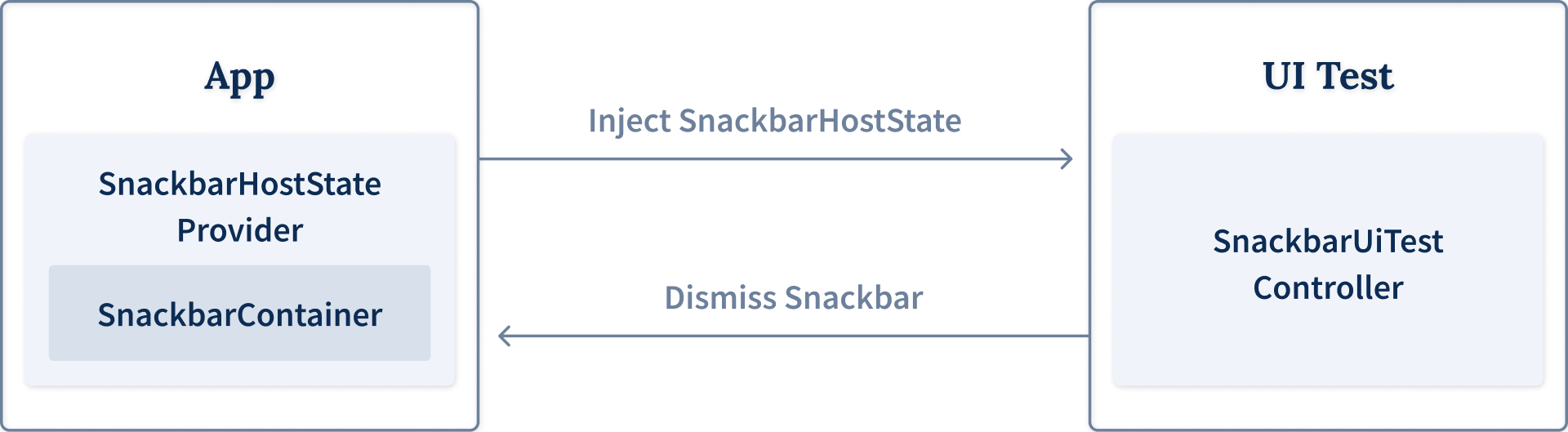 sps_thought_leadership_somkiet_02-1