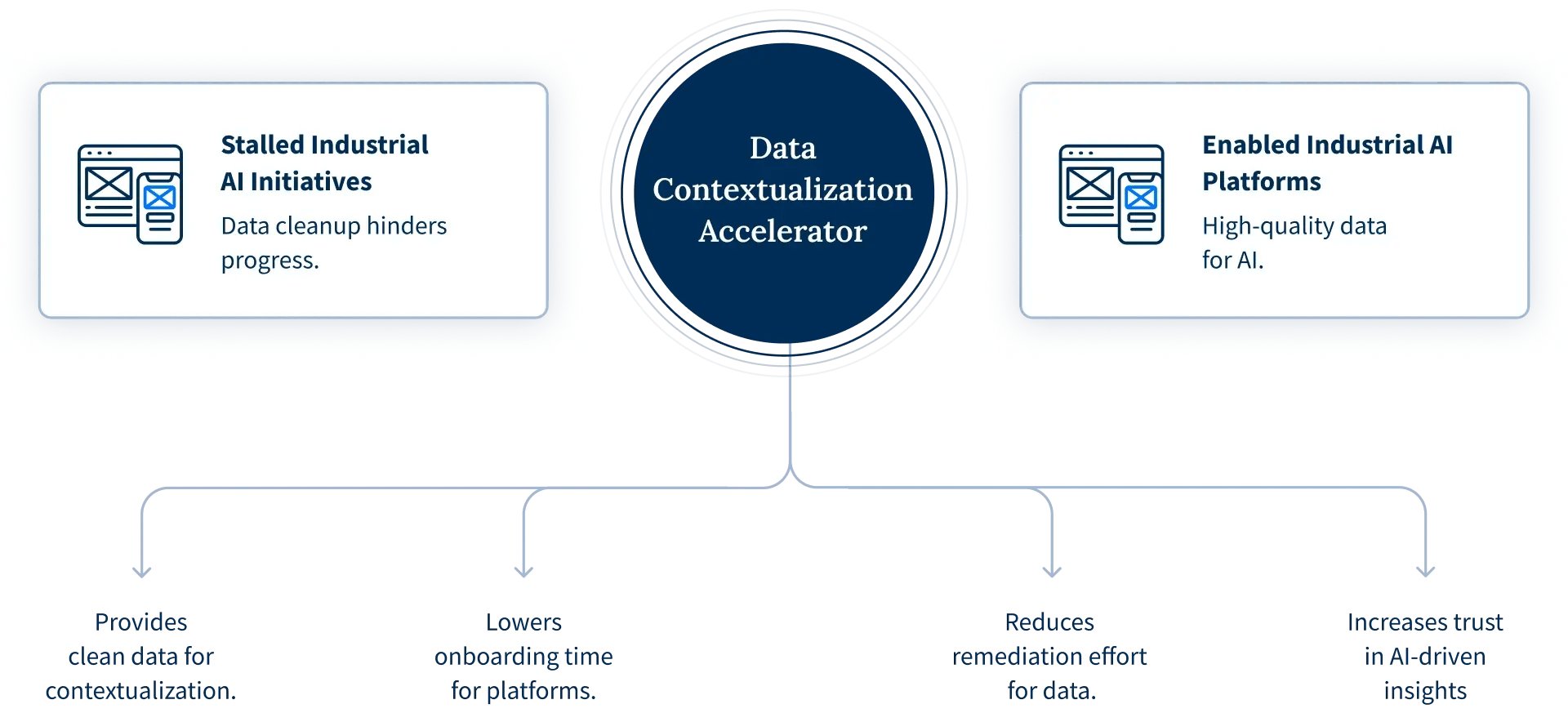 visual_shells_without_substance_