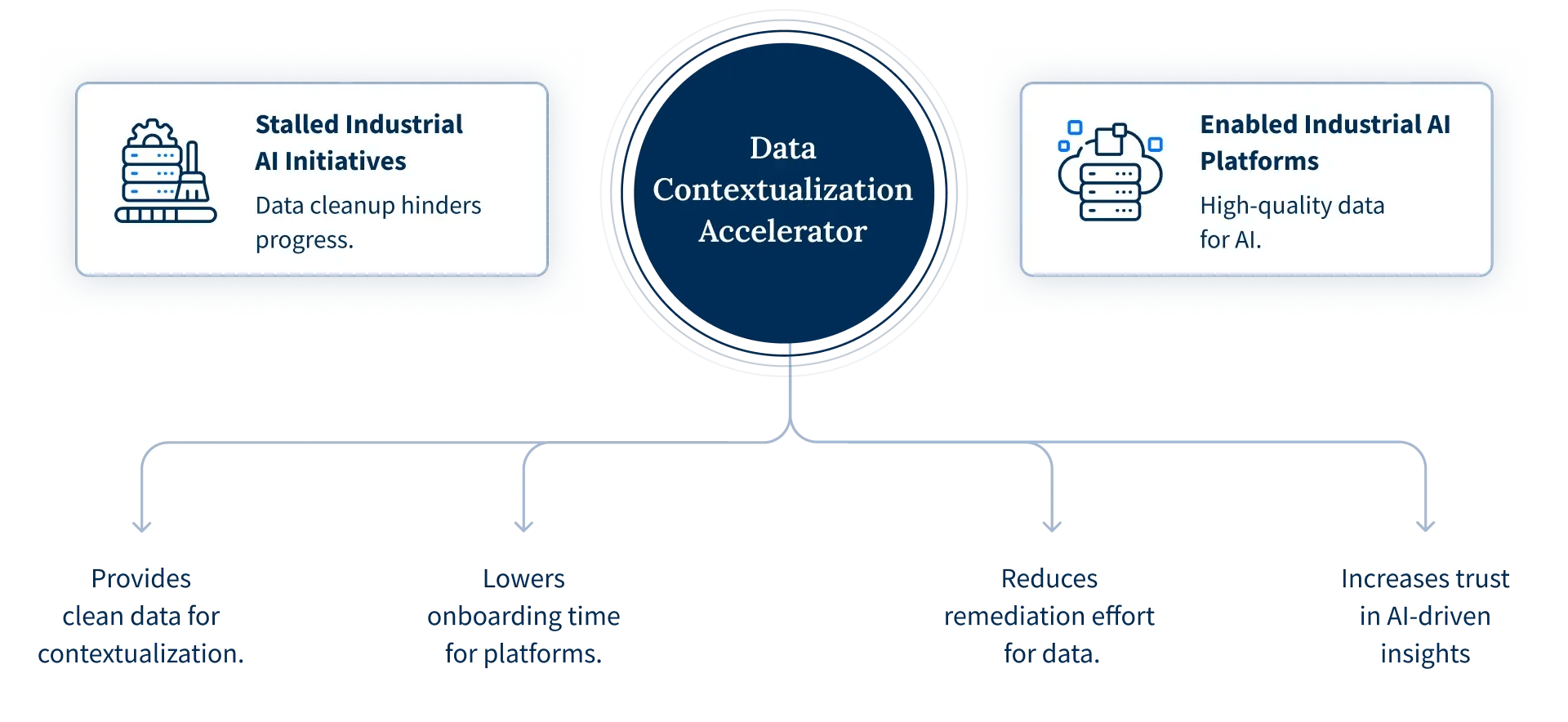 visual_shells_without_substance_Re2