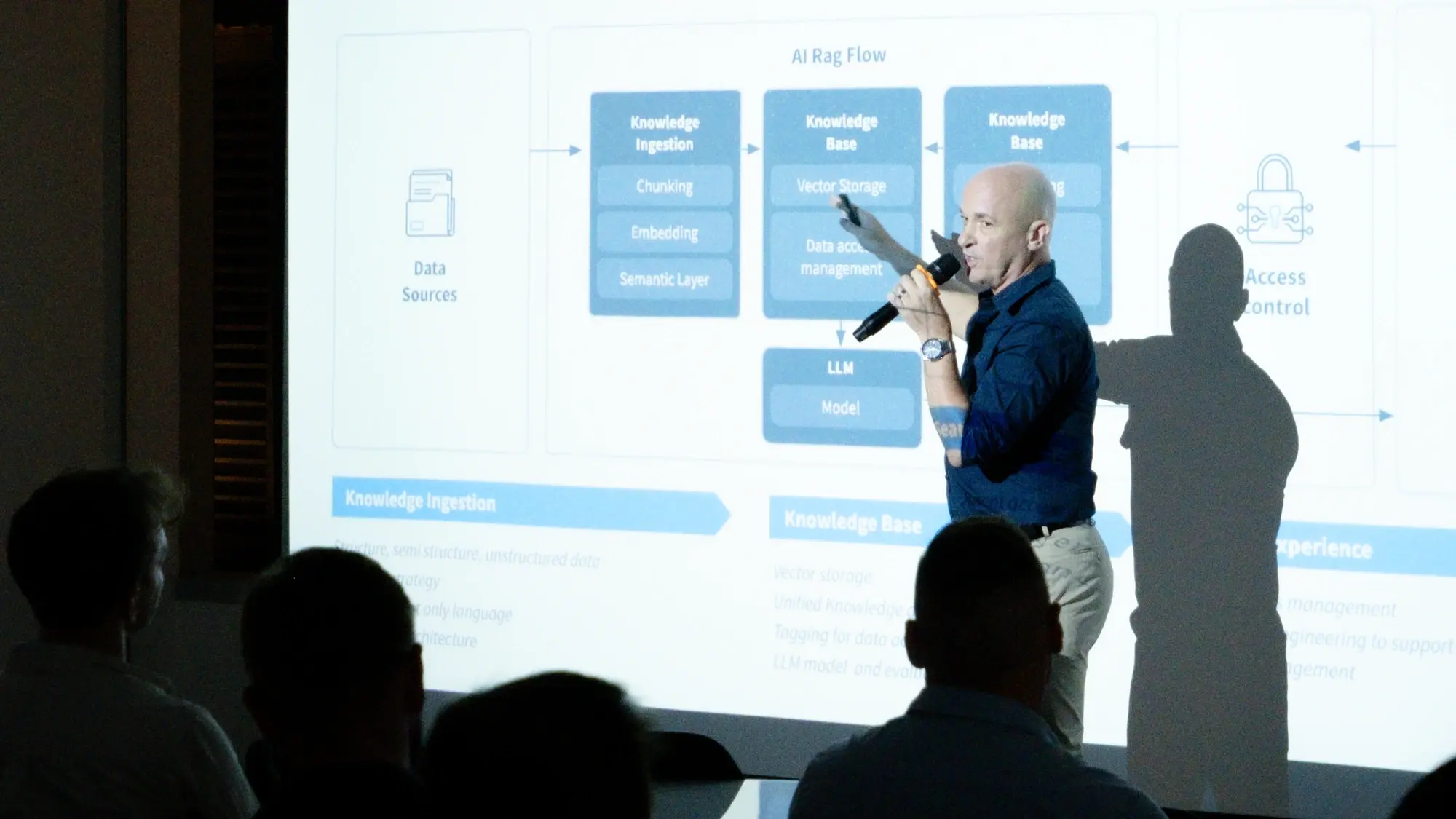 intelligent-apps-ai-rag-event-presentation-damien.webp